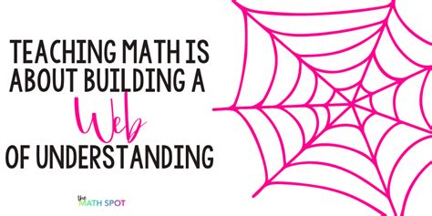 Image result for Systematic Approach Math