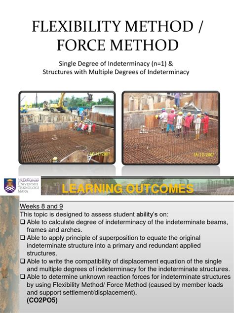 Image result for Flexibility Matrix Method for Frames