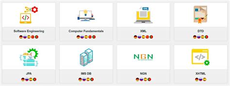 Tutorial Point for Beginners 的图像结果