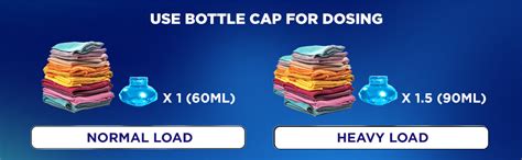 Rin Detergent Liquid 2L Pouch - Top Load : Amazon.in: Health & Personal ...