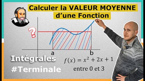 Image result for Intervalle Math Exercice
