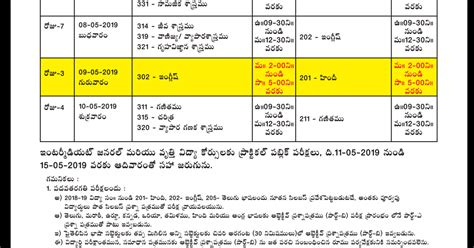 Open schools2019 revised timetable 10 th class and Intermediate - APEdu