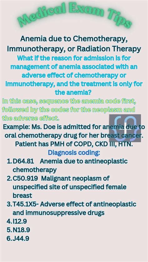 Image result for Medical Coding Notes