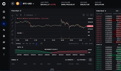 Image result for Coinbase Trading Platform
