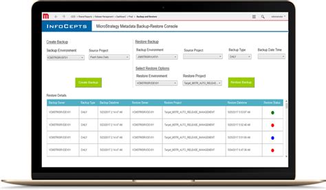 Image result for Data API Mstr