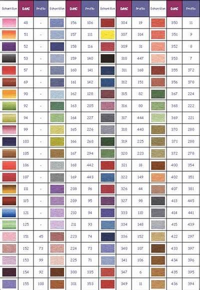 Dmc Embroidery Thread Conversion Chart in 2024 | Embroidery thread ...