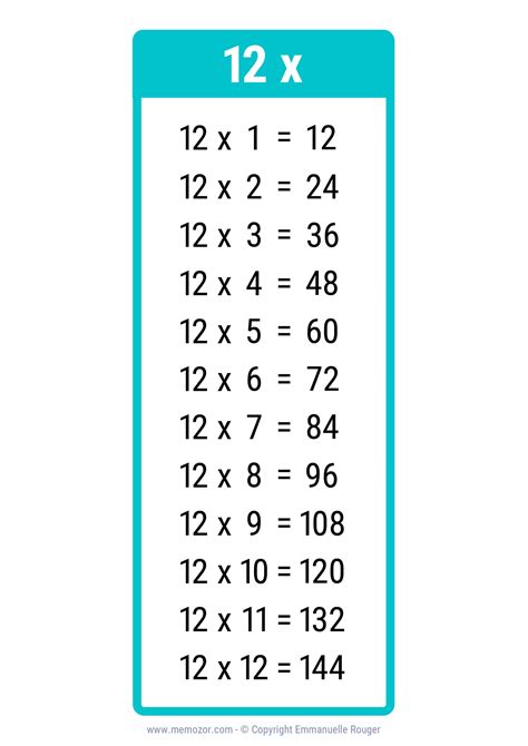 Pretty 12 Times table Chart - Print for free (many colors) | Memozor