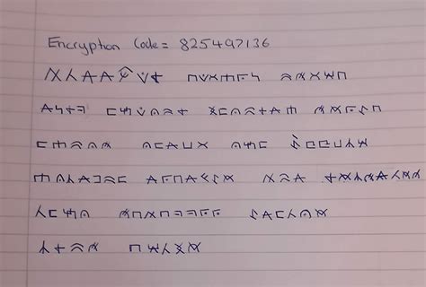 Image result for Deciphering Code