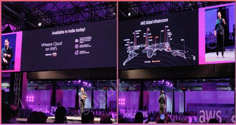 #AWSSummit #Mumbai | Blog