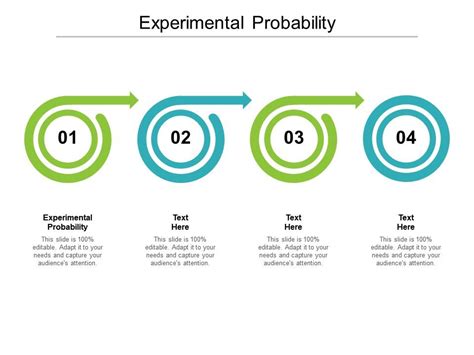 Experimental Probability Lesson PPT 的图像结果