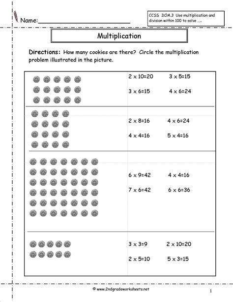 Image result for Common Core Multiplication Array