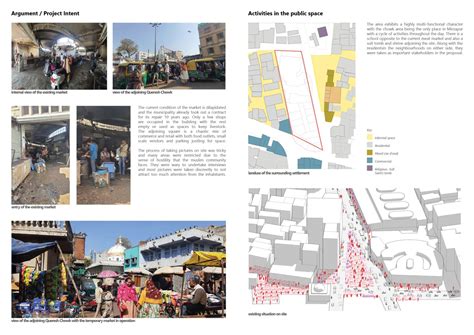 Gulab Bagh, Mirzapur | CEPT - Portfolio