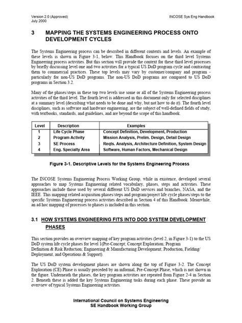 Mapping The Systems Engineering Process Onto Development Cycles | PDF | Systems Engineering ...