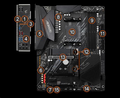 B550 AORUS ELITE V2｜AORUS - GIGABYTE Kazakhstan