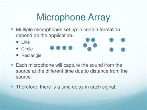 Image result for Microphone Array Beam Formimg