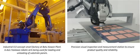 Image result for Qdos Box