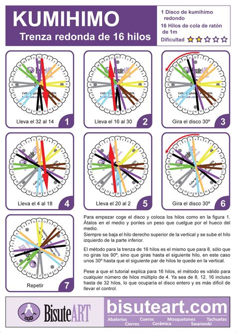 Kumihimo Patterns 的图像结果