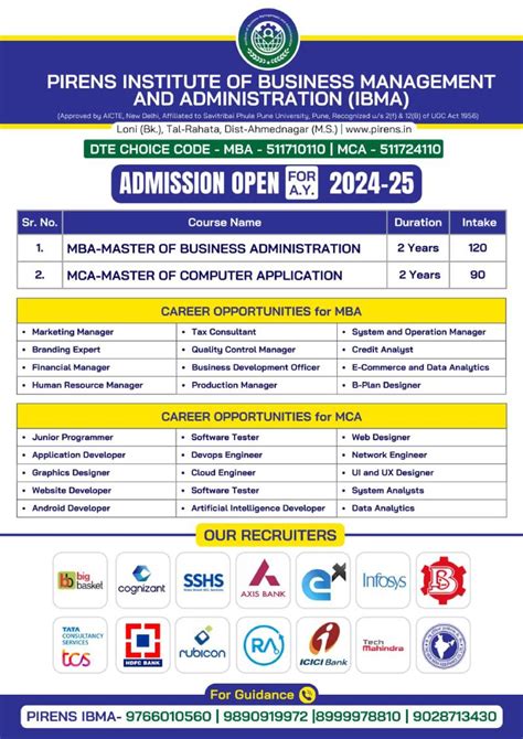 Pirens Institute of Business Management and Administration