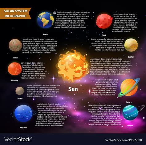 Solar System Facts 的图像结果