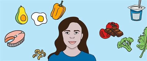 St Mary's College Learning Portal: All courses