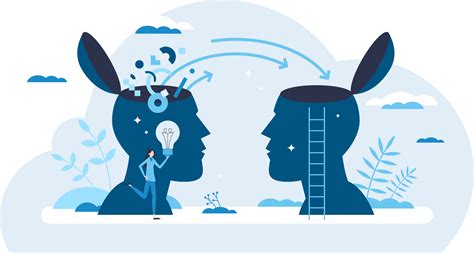 Knowledge 的图像结果