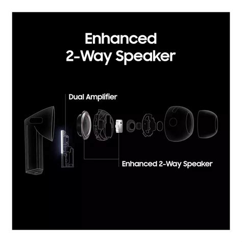 (Pre-Owned, Very Good) Samsung Galaxy Buds 3 Pro In Ear Earbuds With A ...