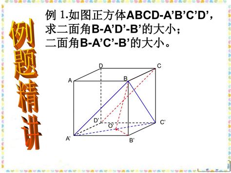 二面角 的图像结果