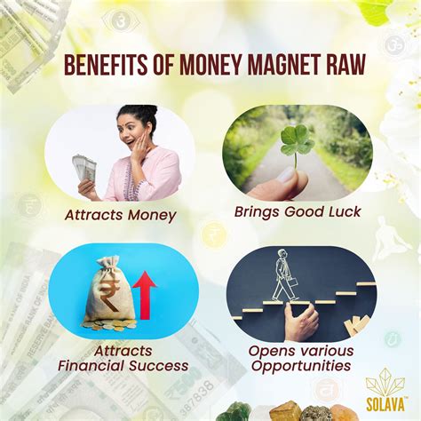 Buy 100% Original Money Magnet Crystal – SOLAVA WORLD
