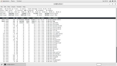 Image result for Linux Performance Analysis Tools