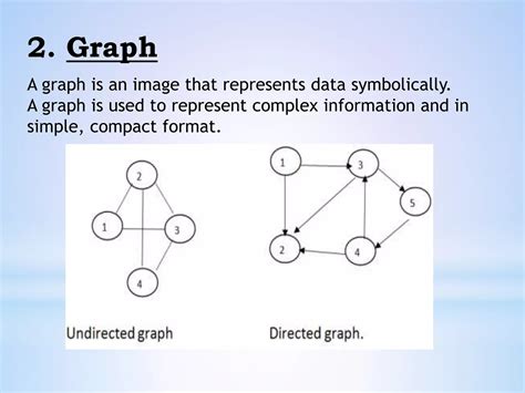 Basics of Data Structure 的图像结果