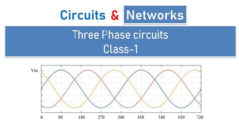 Image result for Solving Three-Phase Systems Examples