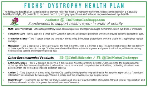 Pin by Chantelle Collado on Fuch's Cornea Dystrophy | Back pain remedies, Back pain, Health plan