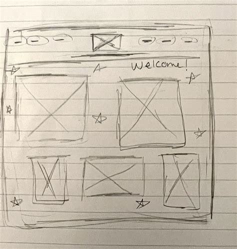 Web Design Side Map 的图像结果