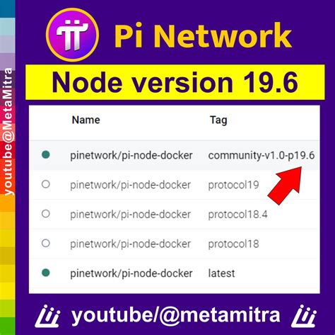 Pi Network Node Setup 的图像结果