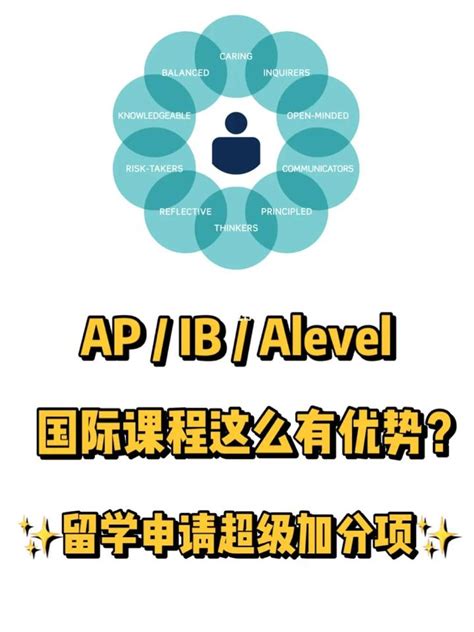 大专生怎么申请出国留学要多少钱，最新热门国家留学申请的条件及要求_游学通