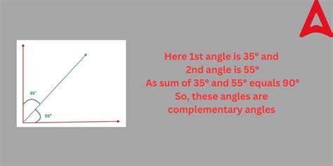 Image result for Real-World Examples of Complementary Angles