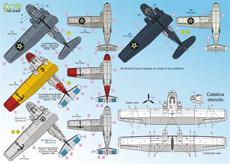 Image result for PBY Catalina Color Schemes