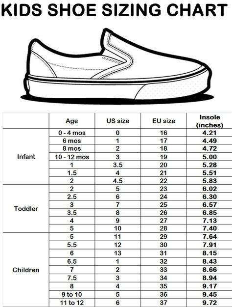 Footwear Size Guidewomen