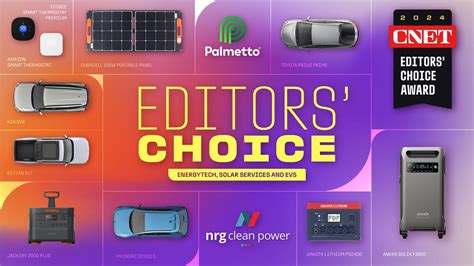 Image result for CNET Technology