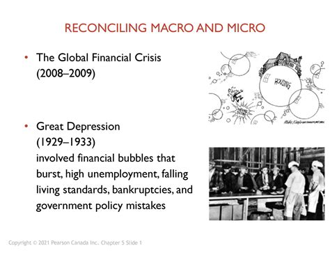 Chapter 5ffrrfr rffrrf rfrfrf rfrfrf rfrfrf - The Global Financial ...