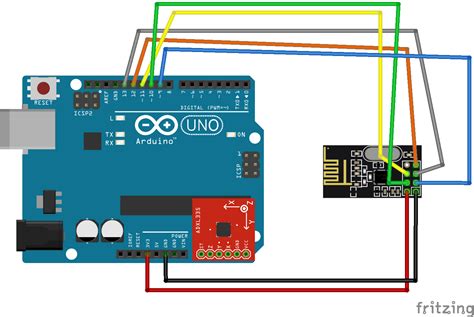 Image result for nRF24L01 Arduino