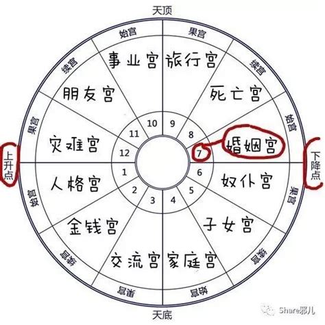 十二属相各有各的命，看看你是什么命？准的吓人！_五行