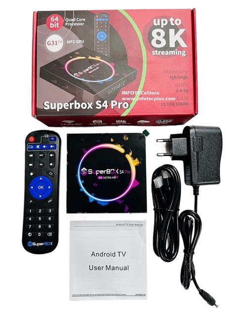 Image result for Sunnybrook Pro Android Box