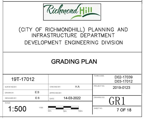 Image result for Grading Plan Examples