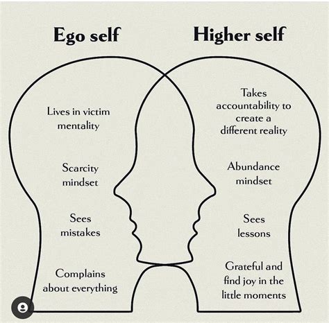 Joslyn on Instagram: "Let’s move you outta your ego. #egomindset ...