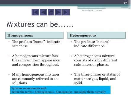 What is the difference between homogeneous mixture and hetrogeneous ...