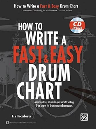 Buy How to Write a Fast & Easy Drum Chart: An Innovative, No-Hassle ...