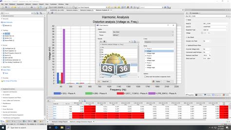 Image result for Cyme Tutorials