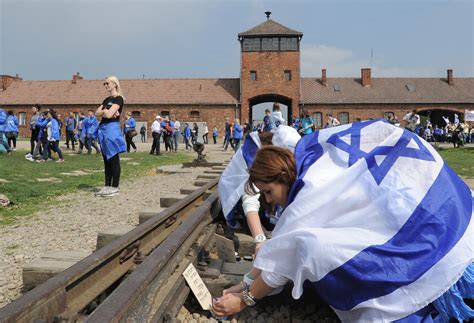 Remembering the Holocaust in 5 disturbing charts | wusa9.com