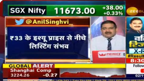 Equitas Small Finance Bank Listing Today: Anil Singhvi lays out ...